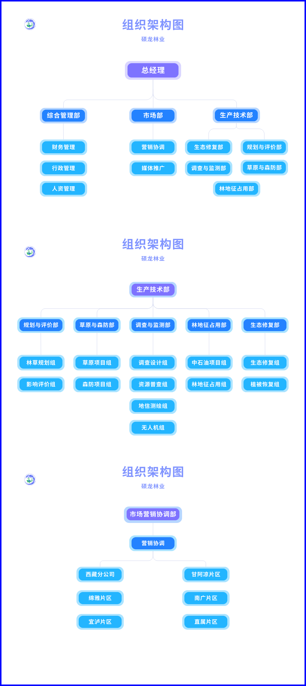 组织架构图.png